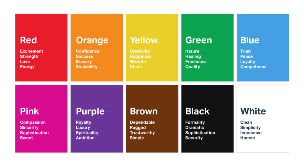 image asset - The Importance of Choosing the Correct Color Palette for Your Brand